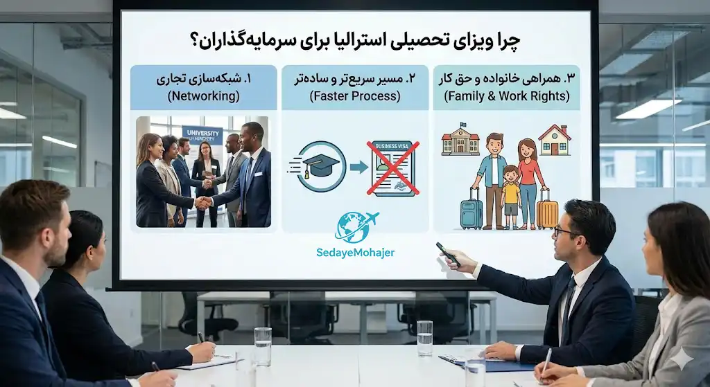 چرا سرمایه‌گذاران ویزای تحصیلی استرالیا را انتخاب می‌کنند، صدای مهاجر