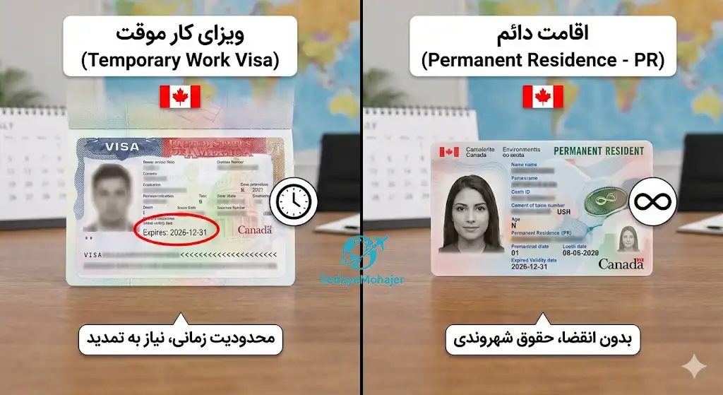 تفاوت ویزای کار موقت و اقامت دائم (PR)ف صدای مهاجر