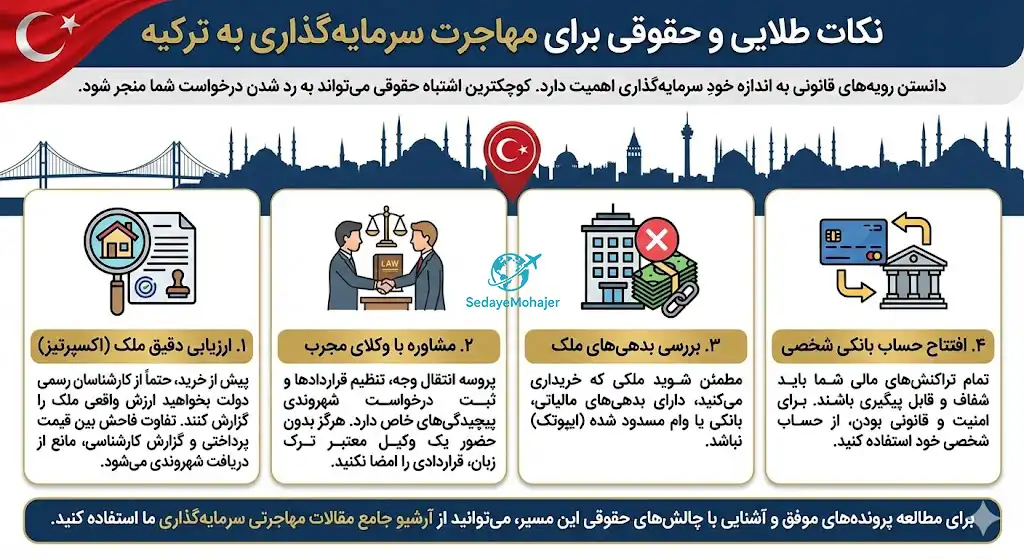 نکات طلایی و حقوقی مهاجرت سرمایه گذاری به ترکیه، صدای مهاجر